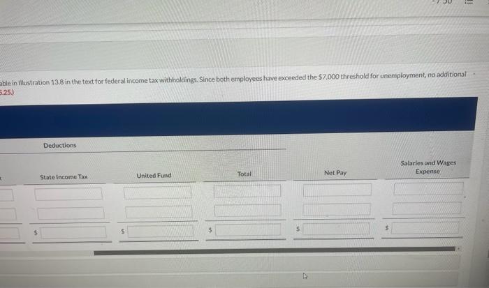 taxes are to be accrued or paid. (Round answers to 2 decimal