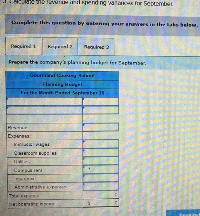 Cooking School runs short cooking courses at its small campus. Management has