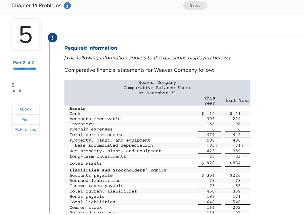 Chapter 14 Problems Saved 5 Required information [The following information applies