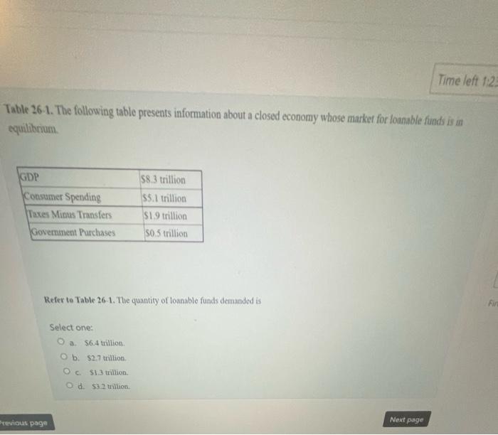  Table 26.1. The following table presents information about a closed economy