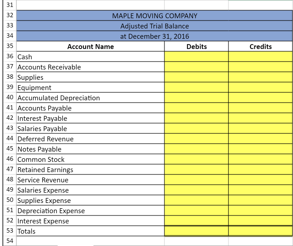 Cash $ 62,500 4 Accounts Receivable 51,000 5 Supplies 67,600 6 Equipment