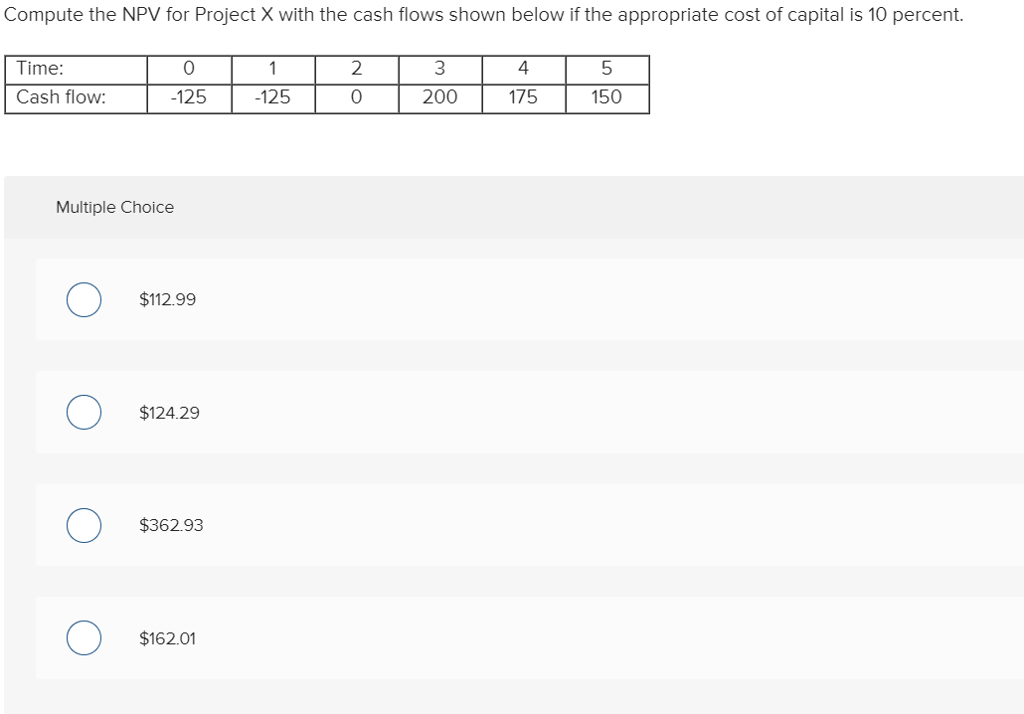  Compute the NPV for Project X with the cash flows shown