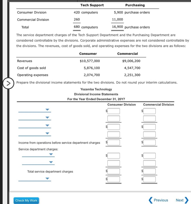  Tech Support Purchasing Consumer Division 420 computers 260 680 computers 5,900
