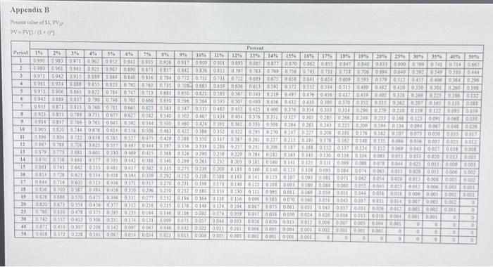 wrong and if I can't get it right, I can't get the