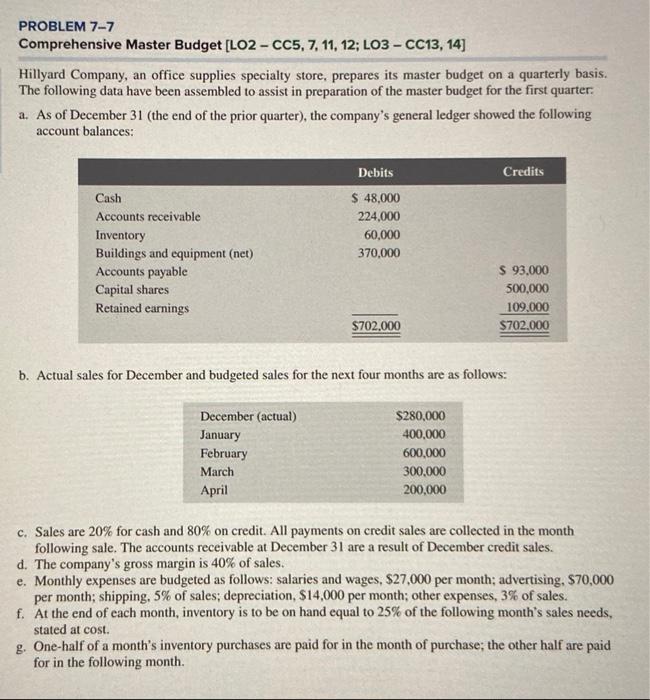  PROBLEM 7-7 Comprehensive Master Budget [LO2 - CC5, 7, 11, 12;