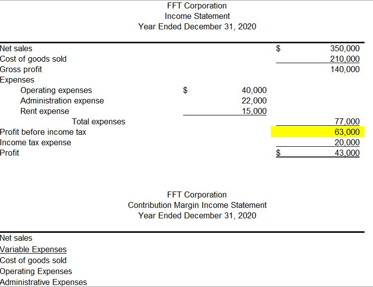 CASE It was a regular working day in April 2021, when four