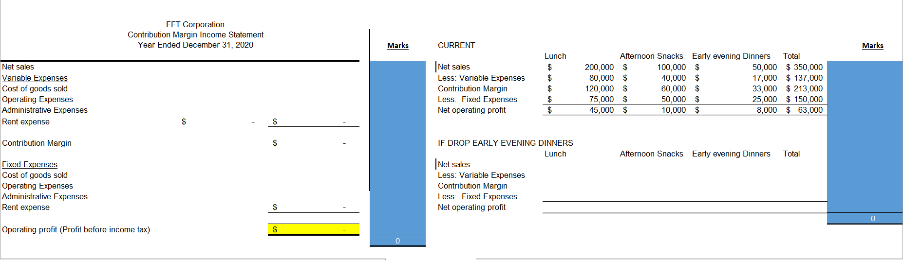 business partners gathered together for strategy session for their organization: Food for
