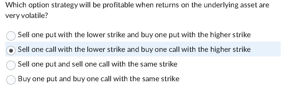  Which option strategy will be profitable when returns on the underlying
