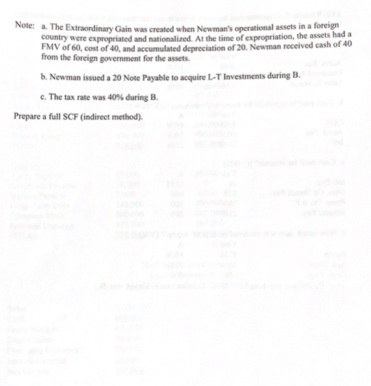 the following Balance Sheet and Income Statement information. Note: a. The Extraordinary