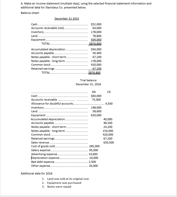  A. Make an income statement (multiple step), using the selected financial