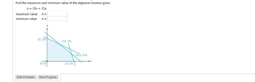  Find the maximum and minimum value of the objective function given.