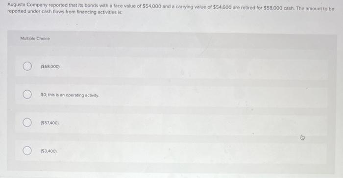  Augusta Company reported that its bonds with a face value of
