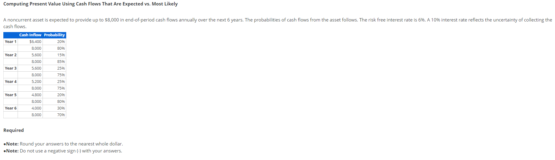  cash flows. Required - Note: Round your answers to the nearest