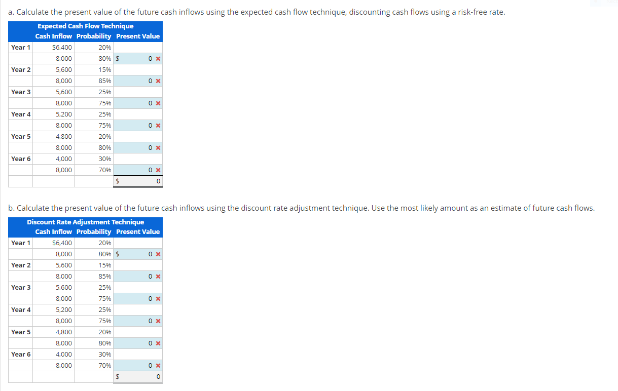 whole dollar. - Note: Do not use a negative sign (-) with