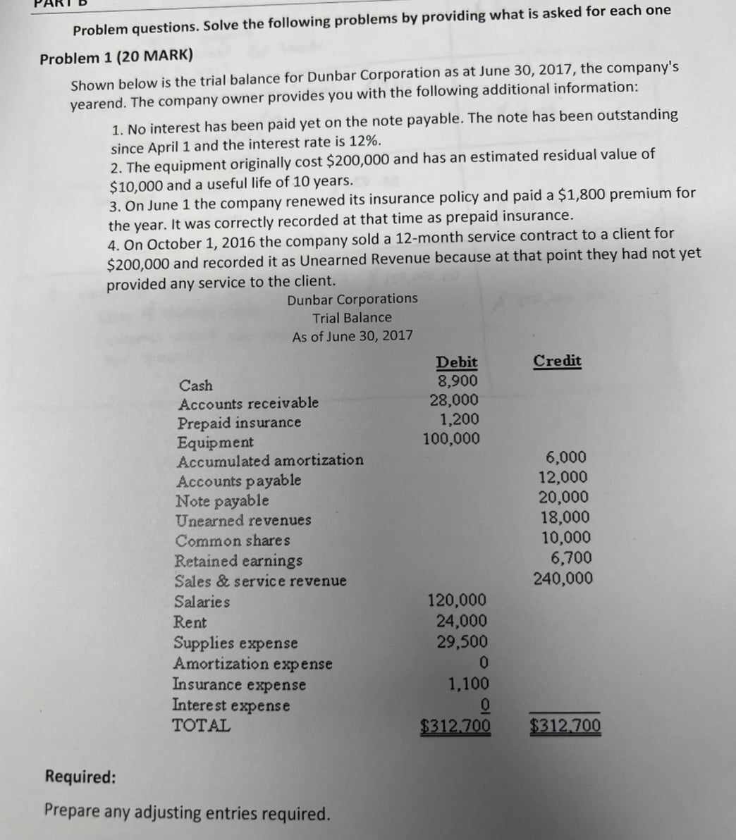 this solution is correct Problem questions. Solve the following problems by providing