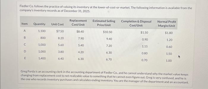  please just answer question in last picture with the journal entries
