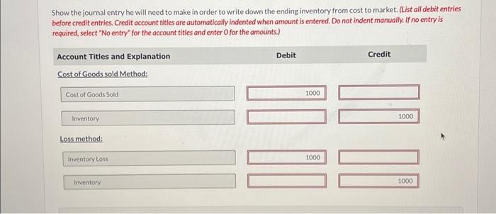The following information is available from the company's inventory records as of
