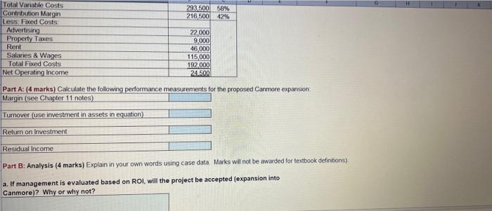 strongly that Mountain Sports should expand operations to a second location. She