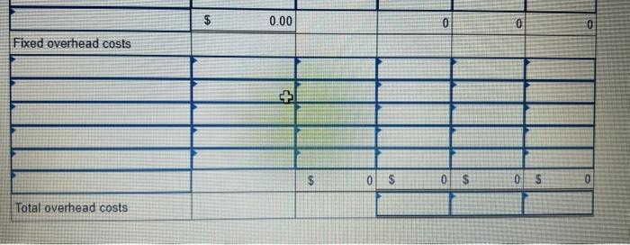 capacity level. Overhead Budget (75\% Capacity) Variable overhead costs The company incurred