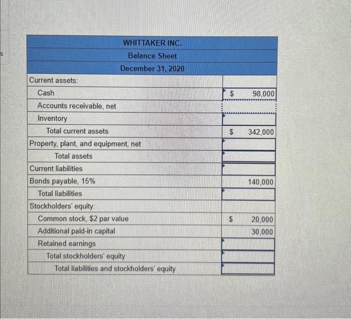 include the following: - All sales during the year were made on