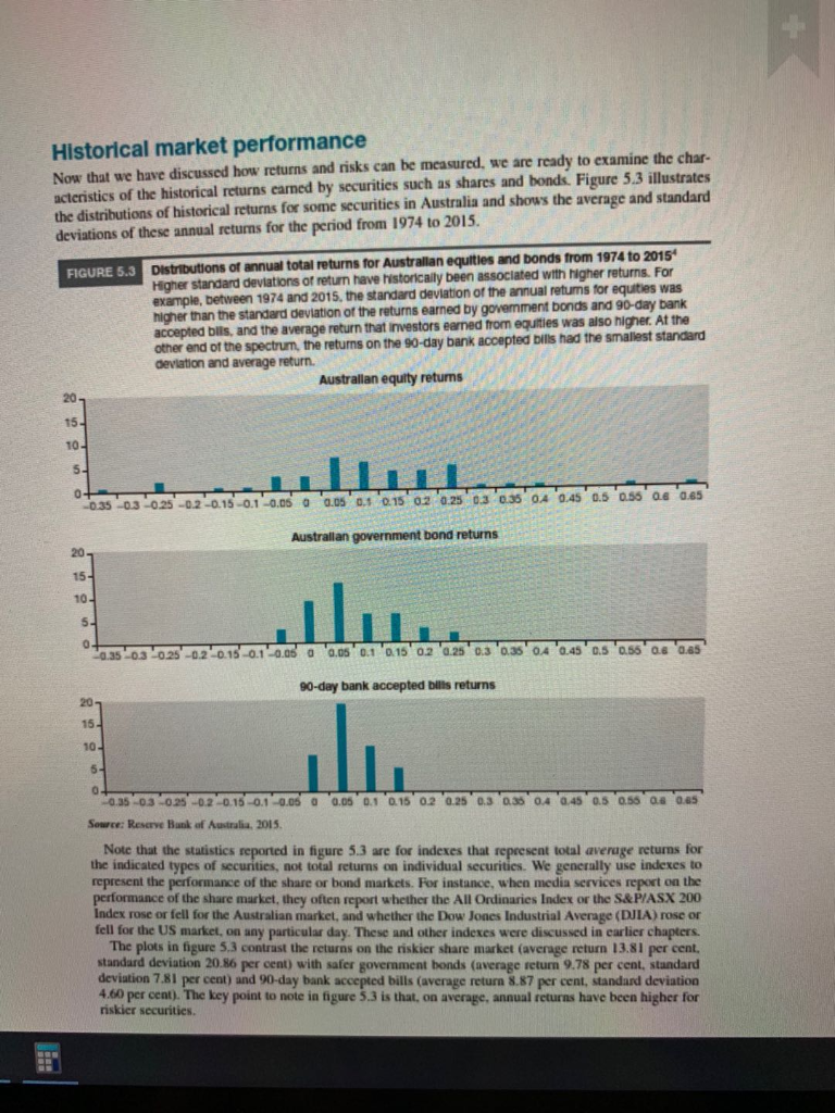some historical information concerning the performance (average returns) and distribution (standard deviation)