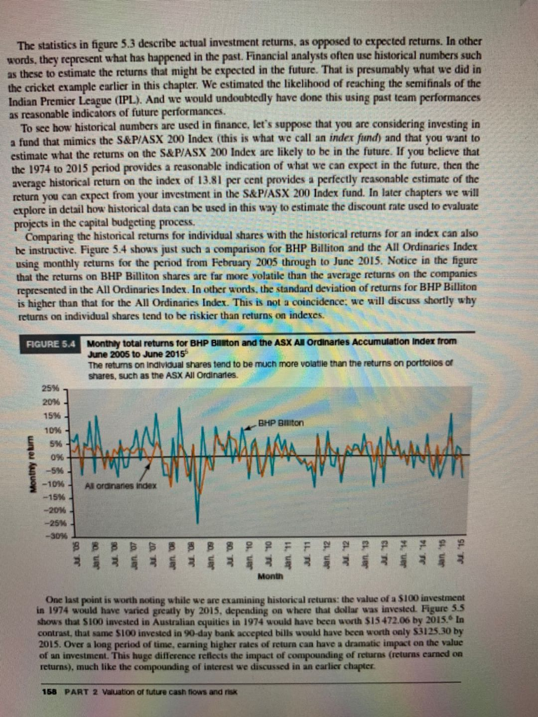of returns for selected Australian financial securities (equities / government bonds /