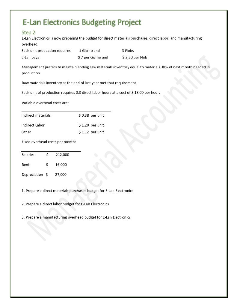 Project As the head accountant for E-Lan Electronics, you are responsible to