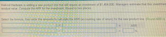  Malkind Hardware is adding a new product line that will require