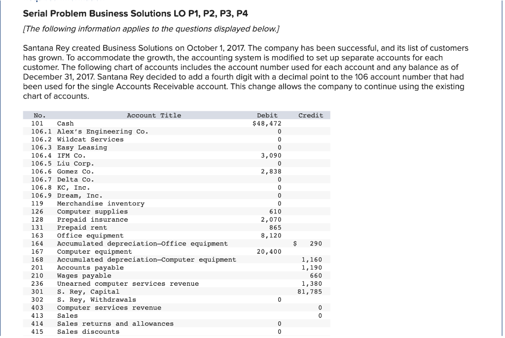 Please help me solve this I have no idea what to do.