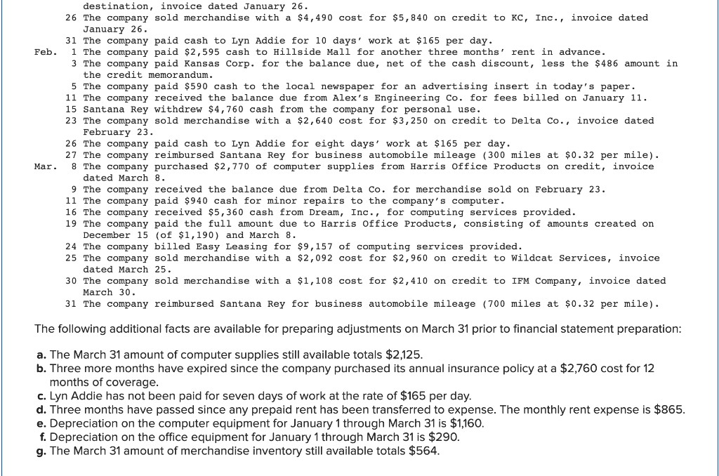 October 1, 2017. The company has been successful, and its list of