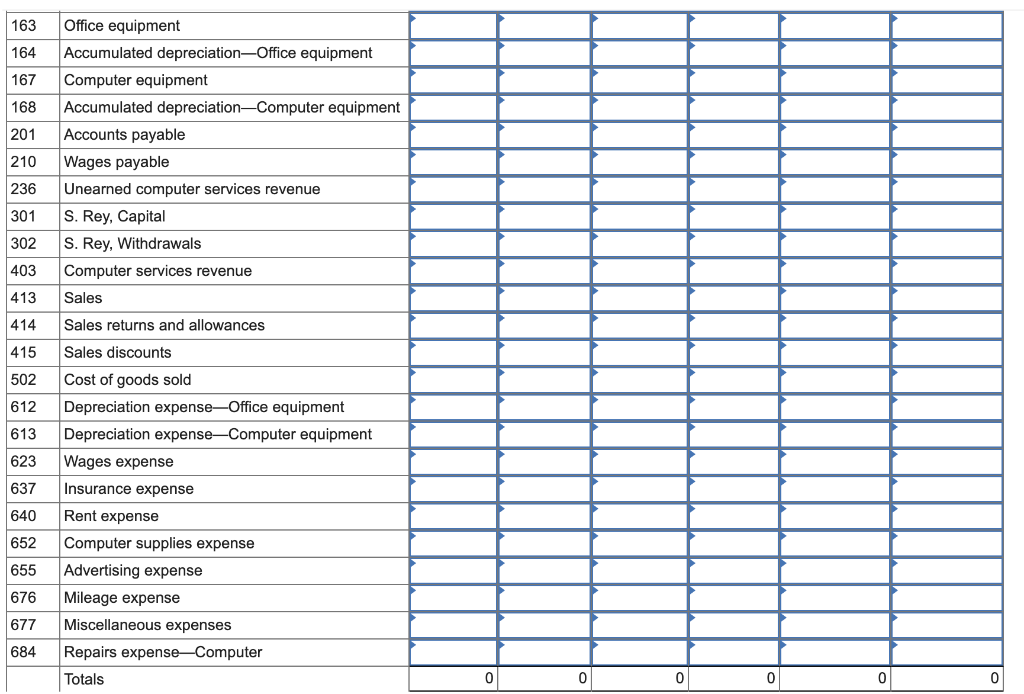 to set up separate accounts for each customer. The following chart of