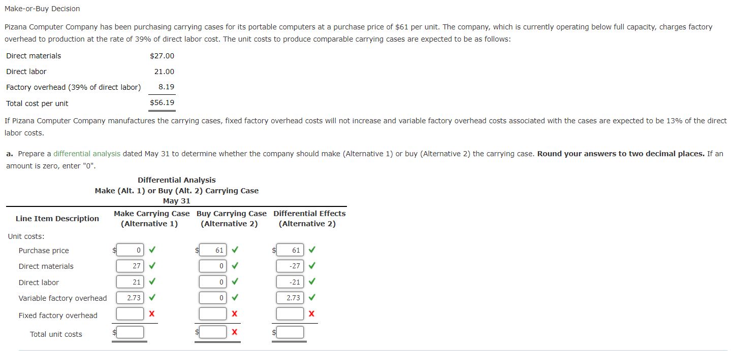  Make-or-Buy Decision overhead to production at the rate of 39% of