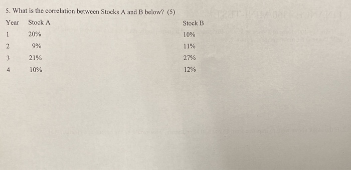  5. What is the correlation between Stocks A and B below?