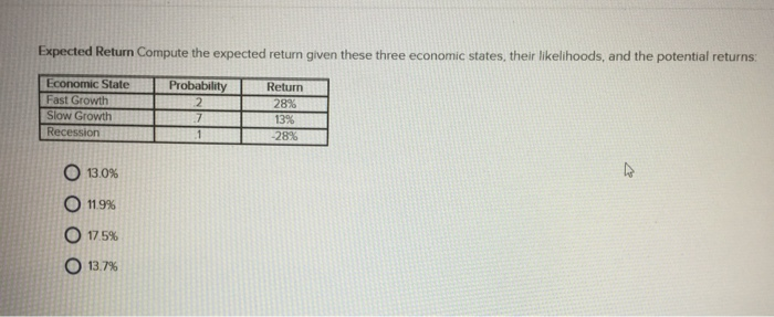  Expected Return Compute the expected retun given these three economic states,