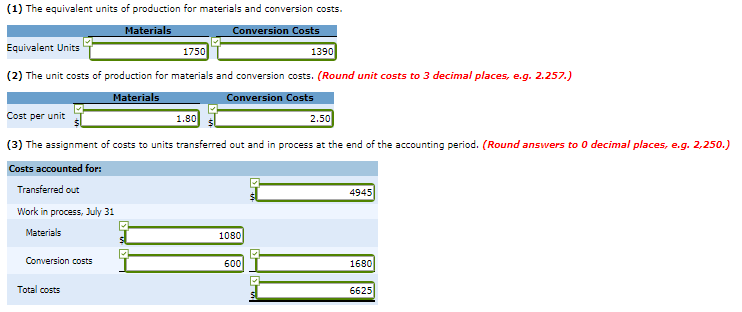 answers to ones i left blank Percent Complete 60% Units 500 1,250