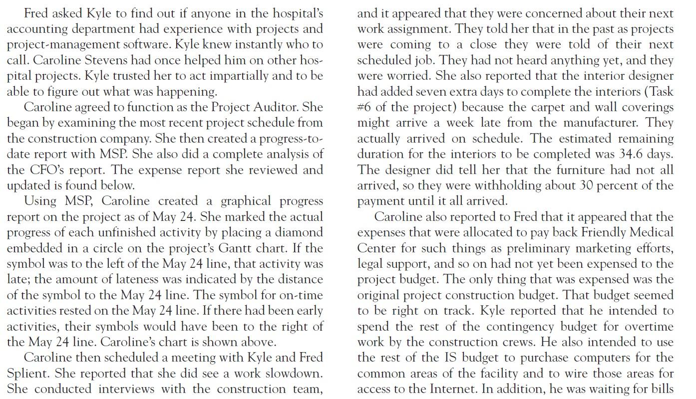 Friendly Medical Center Assisted Living Facility project was near- ing completion. As