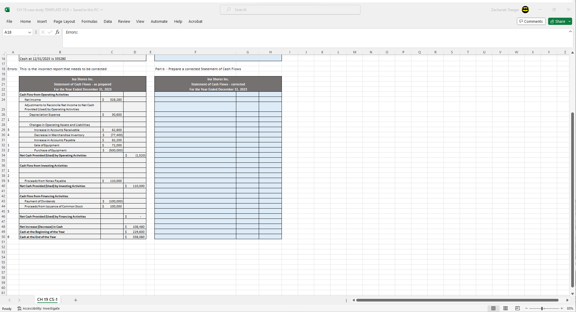 that the accounting clerk prepared. b) Prepare a corrected statement of cash