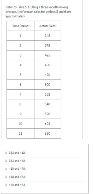 Need help with this question ASAP. I am on a timed quiz.