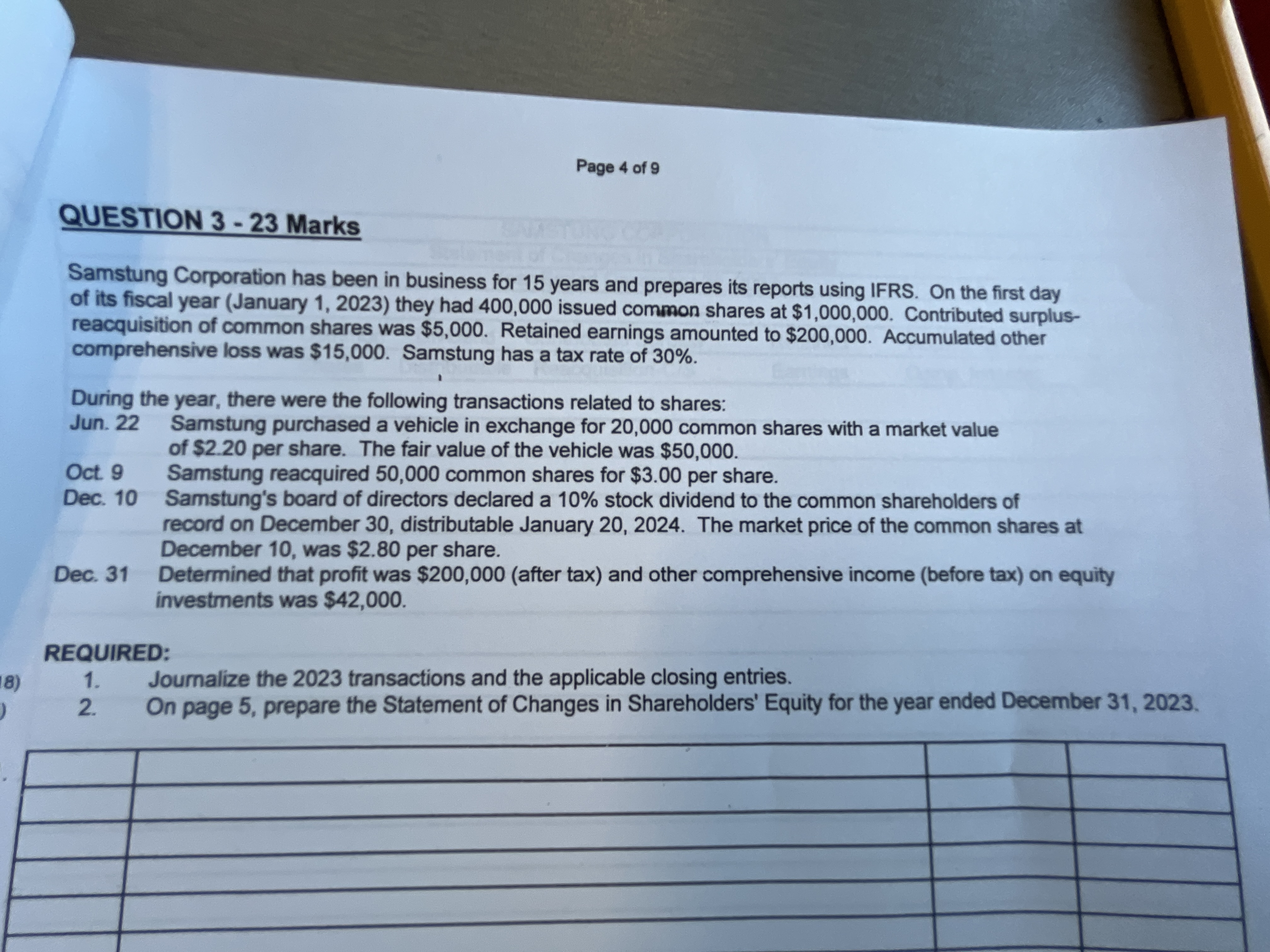  QUESTION 3-23 Marks Samstung Corporation has been in business for 15