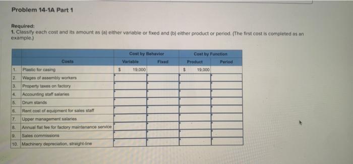 C3 The following information applies to the questions displayed below) Listed here