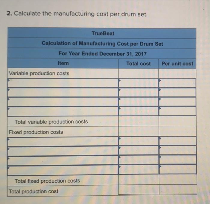are the total costs associated with the 2017 production of 1000 drum