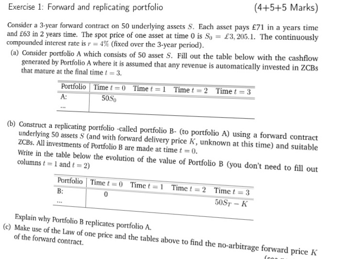  (4+5+5 Marks) Exercise 1: Forward and replicating portfolio Consider a 3-year