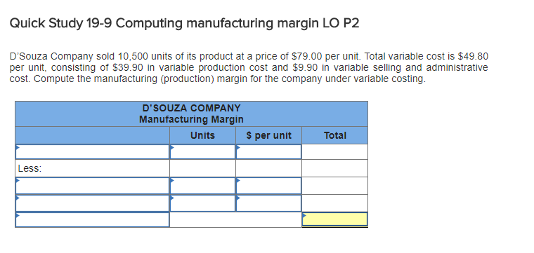 Quick Study 19-9 Computing manufacturing margin LO P2 is D'Souza Company