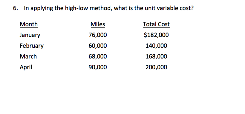  6. In applying the high-low method, what is the unit variable