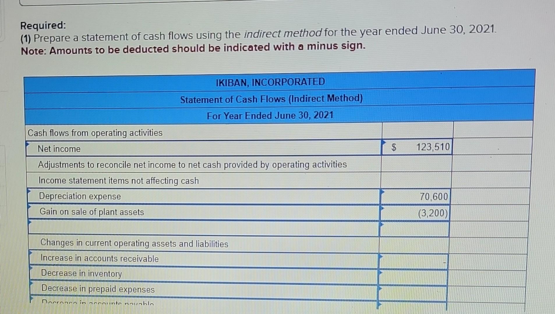 notes payable is retired at its $30,000 carrying (book) value in exchange