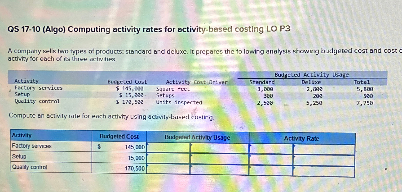  QS 17-10(Algo) Computing activity rates for activity-based costing LO P3 A