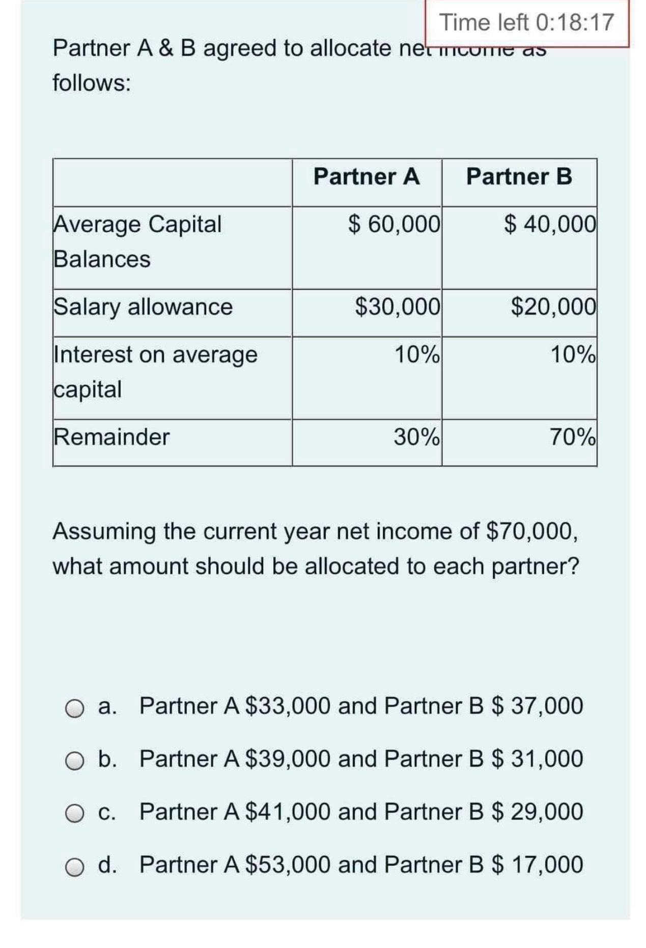  Time left 0:18:17 Partner A & B agreed to allocate follows: