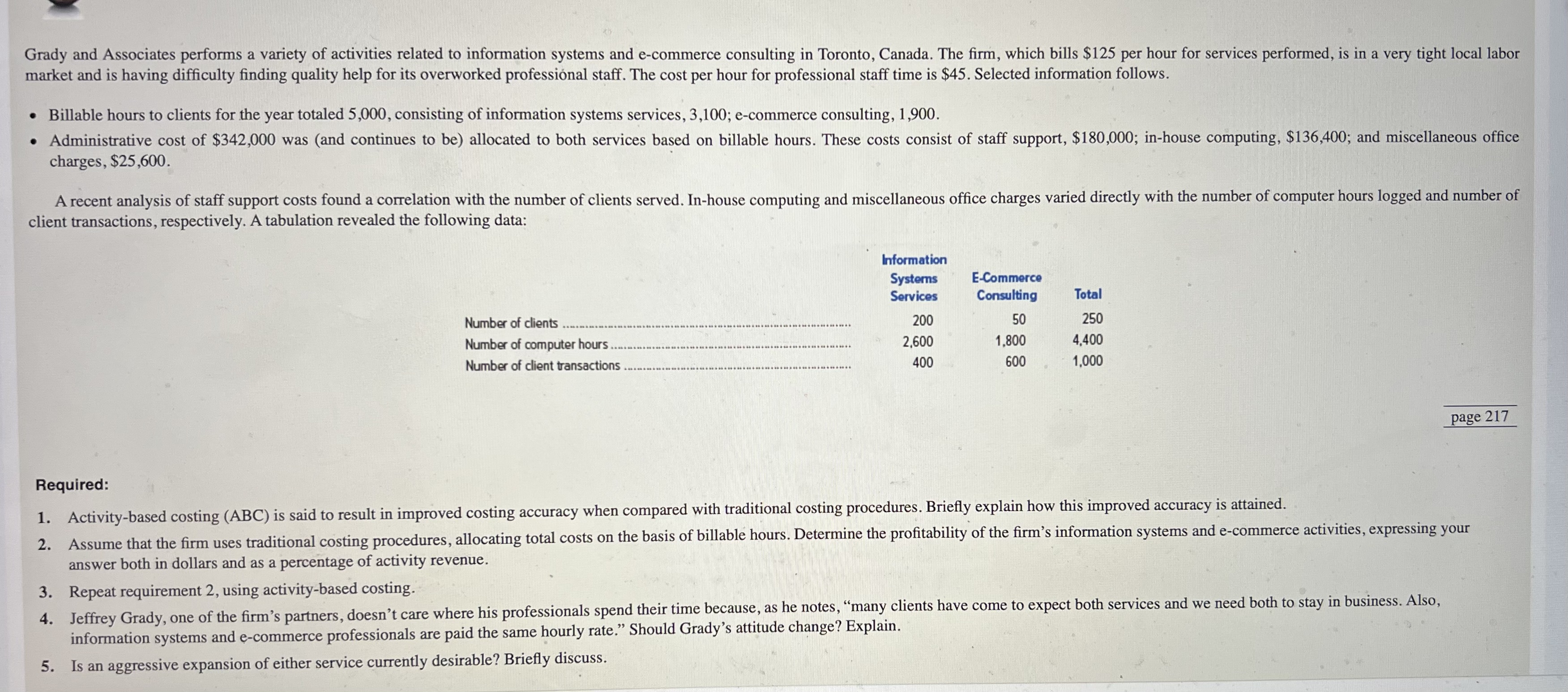 market and is having difficulty finding quality help for its overworked