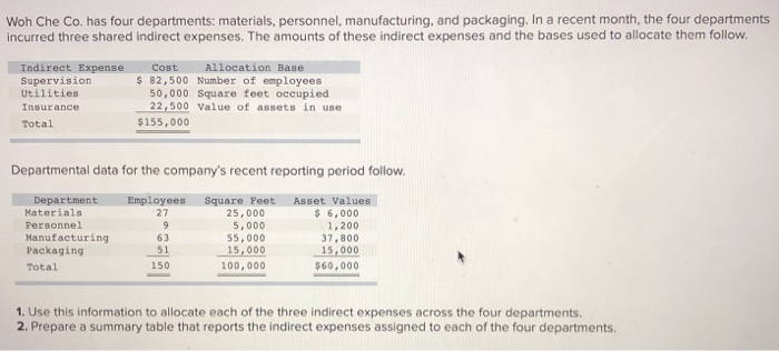  please answer in given format to match tables. Allocation Base UO