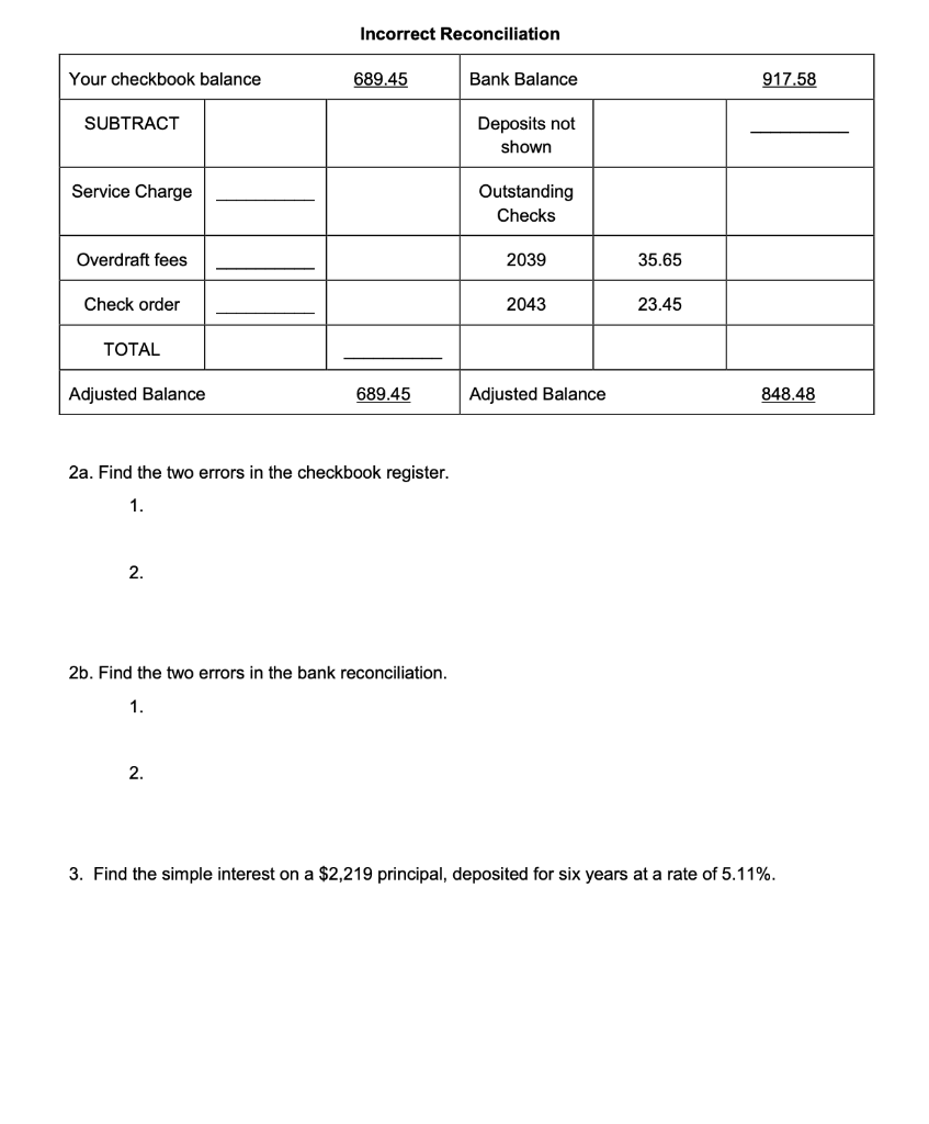 not reconcile because of several errors. The bank has made no errors